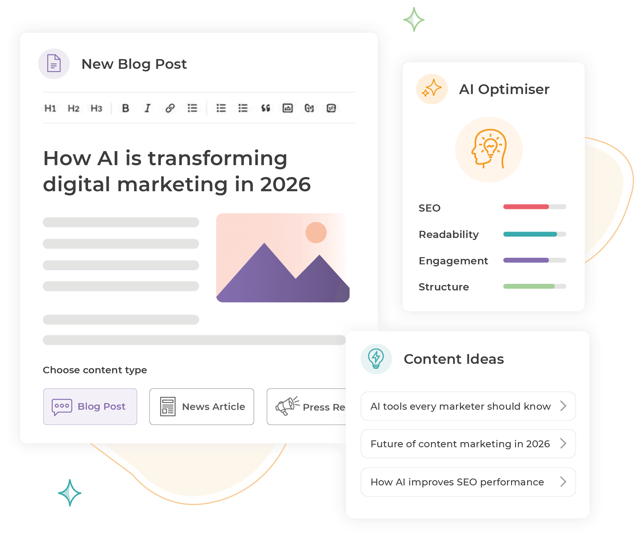 Illustration of Reveela's Content Studio showing AI-assisted content creation, optimisation and content ideas to produce high-performing content.