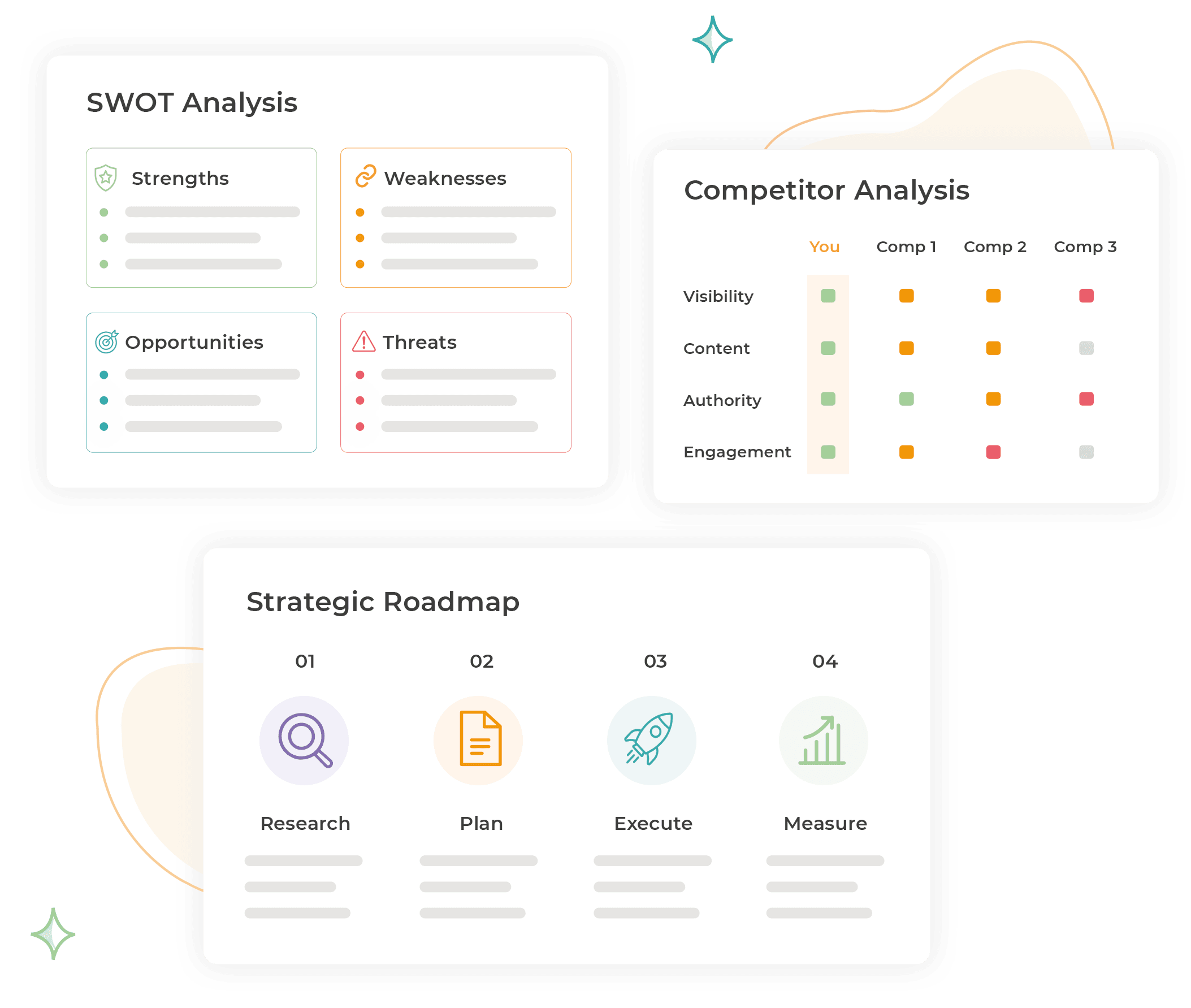 Illustration showing Discovery Intelligence features including SWOT analysis, competitor analysis and strategic planning.