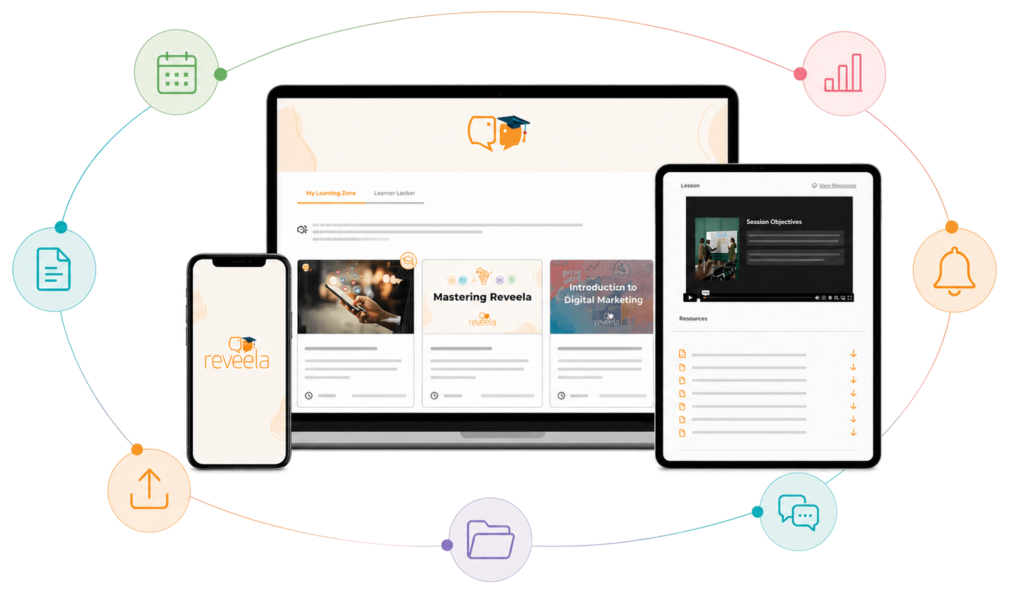Reveela Academy Portal shown across mobile, laptop and tablet devices with learning resources and progress tracking.